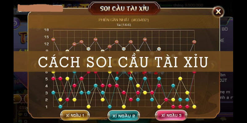 Soi cầu tài xỉu là gì? 